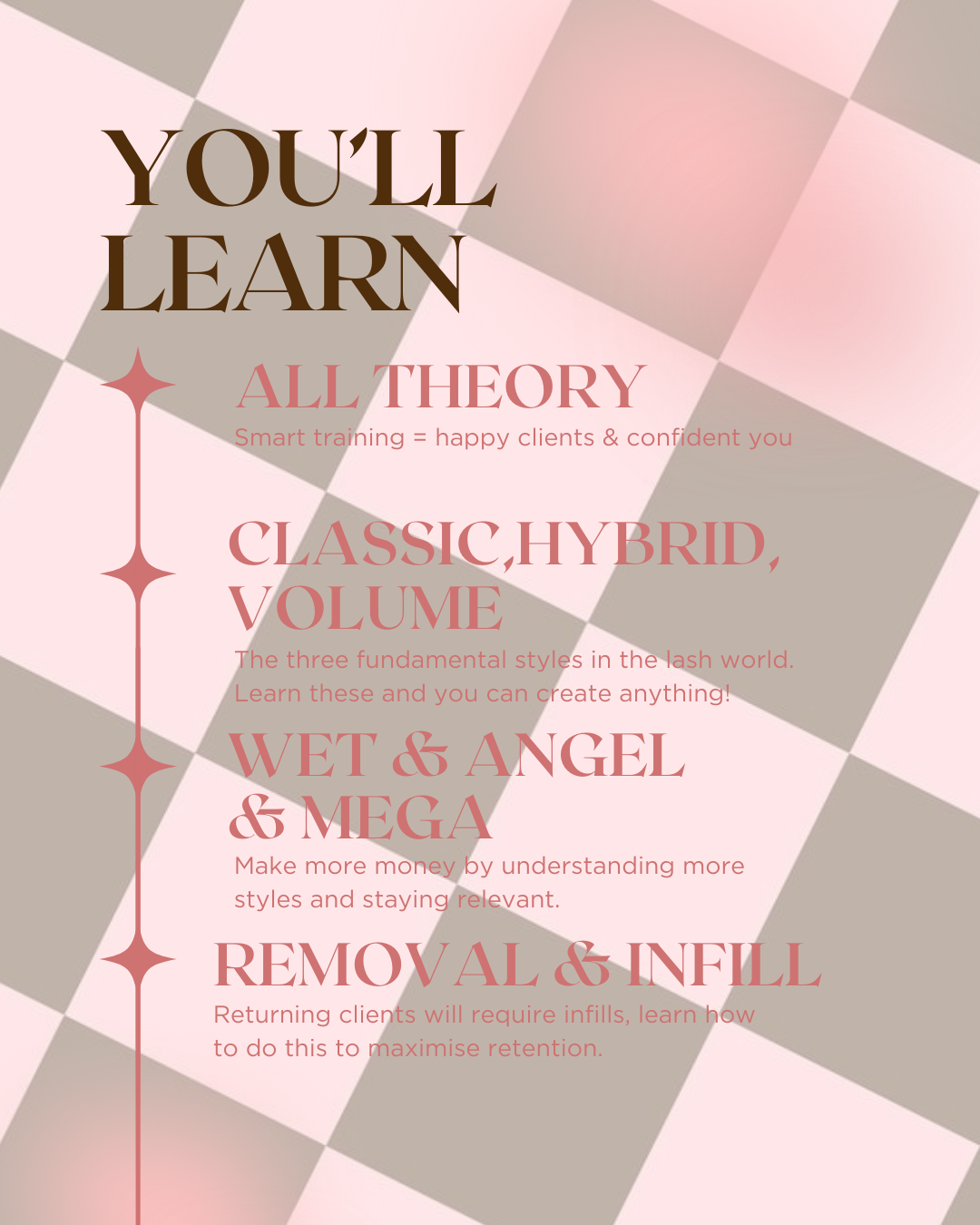 Complete Beginner Lash Tech Training - In Person Course